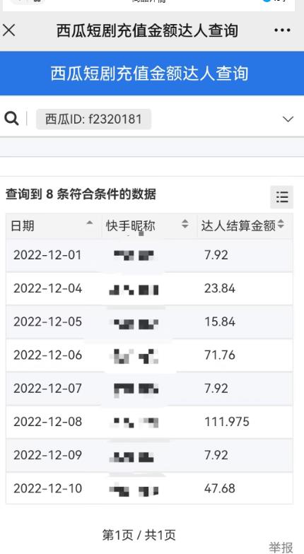 图片[2]-外面收费1980短剧变现项目，快手小剧场短剧挂载变现，个人工作室可放大（比小说推文更容易变现）-大松资源网