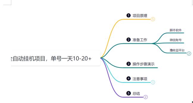 图片[3]-鸿铭网创88计之第二十六计：微信阅读全自动挂机项目，单号可撸10-20+，可批量放大操作-大松资源网