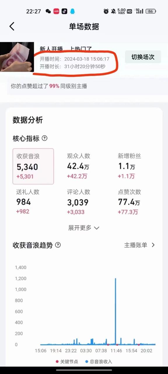 图片[4]-(9622期）抖音24小时无人直播音乐，不违规，不封号纯撸音浪，小白实操当天日入1000+-大松资源网