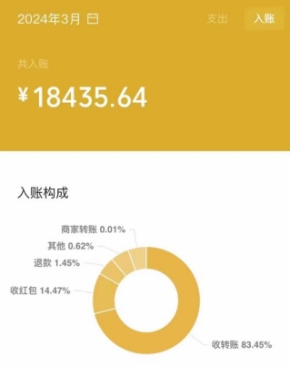 图片[2]-鸿铭网创88计第47计：2024短剧cps全自动私域新玩法，月入6000+，可放大操作-大松资源网