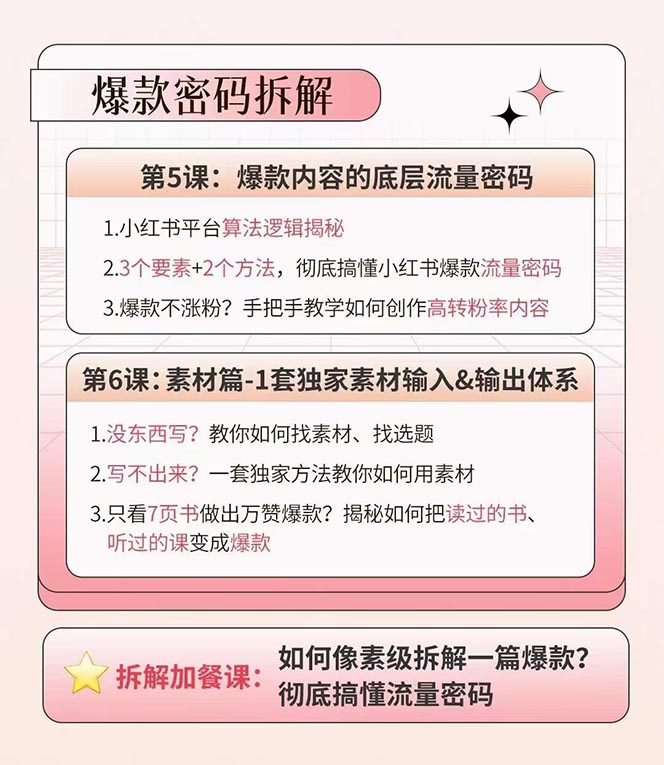 图片[3]-（10666期）小红书特训营12期：从定位 到起号、到变现全路径带你快速打通爆款任督二脉-大松资源网