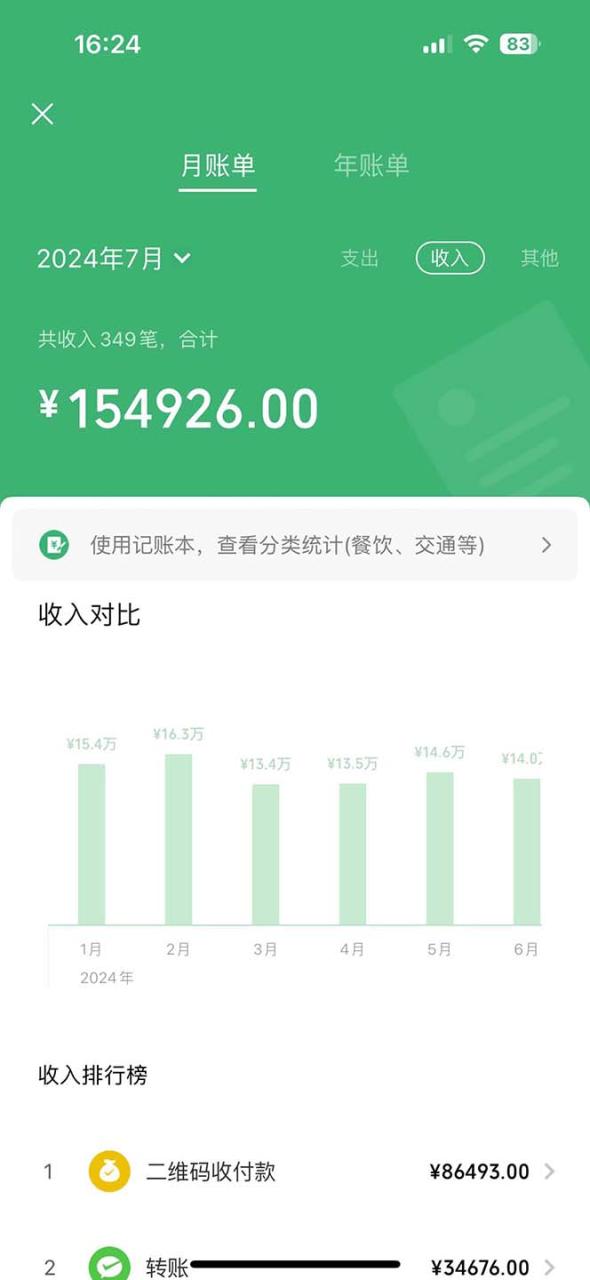 图片[2]-（12071期）七天赚了3.89万！最赚钱的纯手机操作项目！小白必学-大松资源网