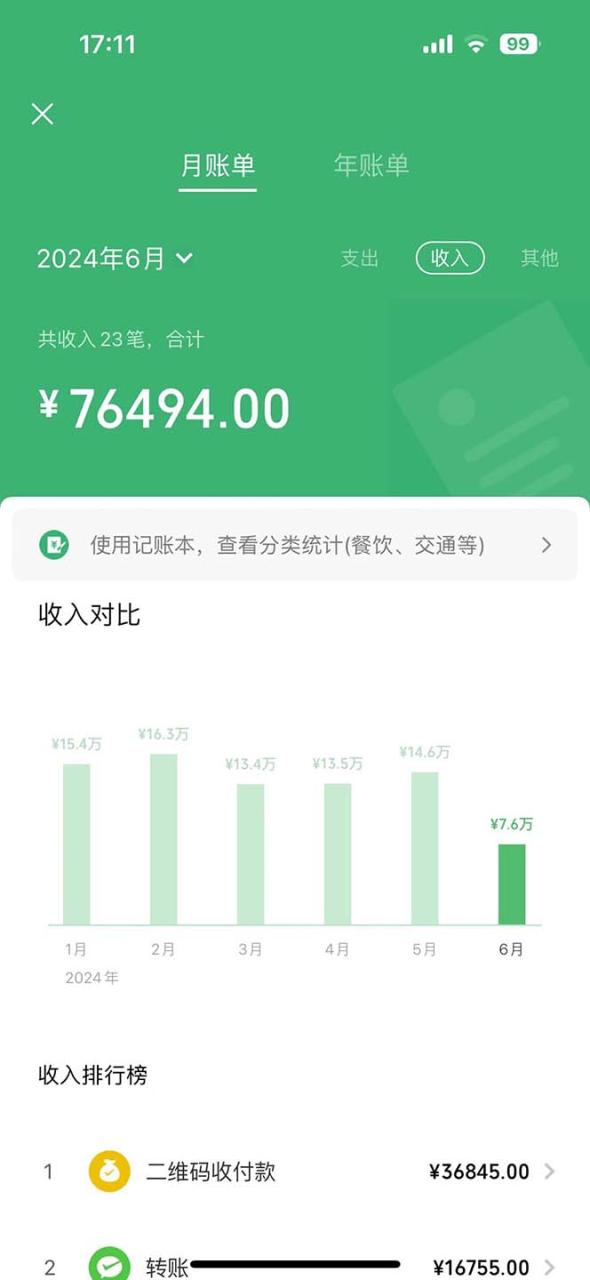 图片[3]-（12124期）七天赚了2.6万！每单利润500+，轻松月入5万+小白有手就行-大松资源网