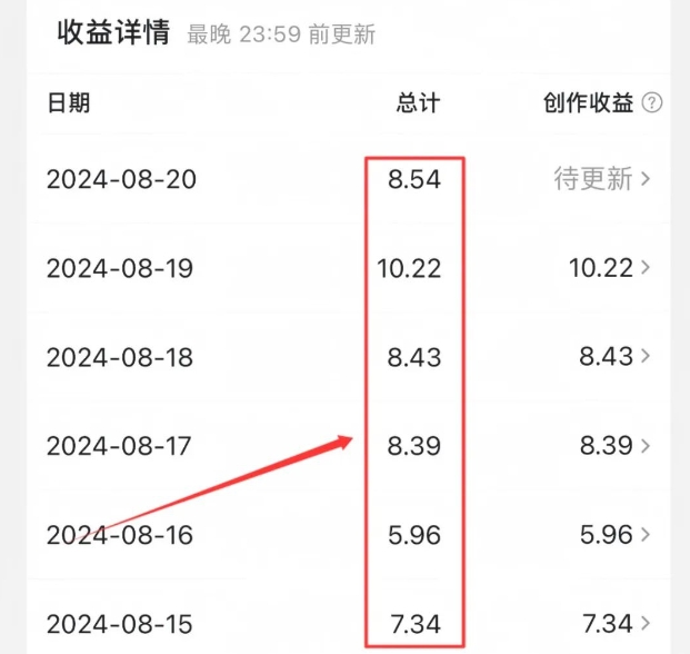 图片[2]-公众号引流创业粉，学会这个方法，你也能月入30000+ (陪跑项目)-大松资源网