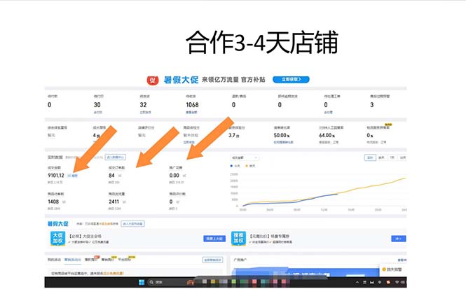 图片[4]-（12869期）拼多多最新合作日入4000+两天销量过百单，无学费、老运营代操作、小白福利-大松资源网