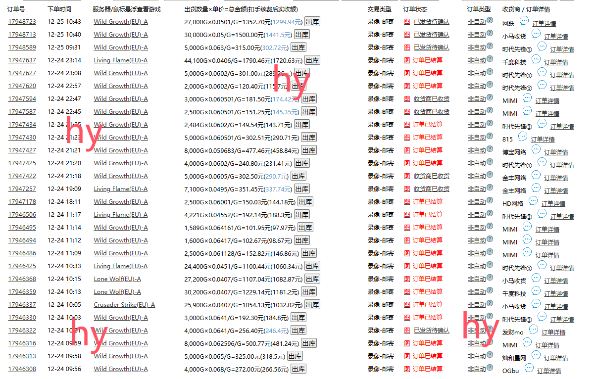 图片[2]-（13834期）0基础游戏自动搬砖，轻松日入1000+ 简单有手就行-大松资源网