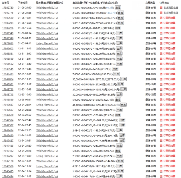 图片[2]-游戏自动搬砖，轻松日入1000+ 小白轻松上手-大松资源网